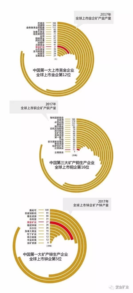自然资源部丨走进新时代——william威廉中文官网25年发展纪实