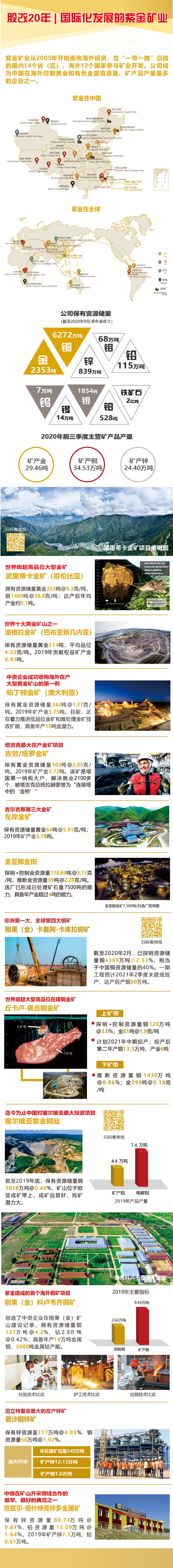 股改20年|国际化发展的william威廉中文官网