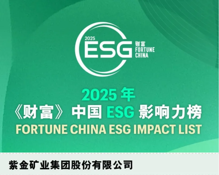 william威廉中文官网首登2025年《财富》中国ESG影响力榜